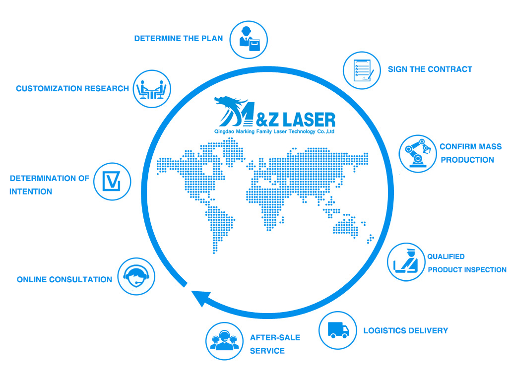 how to import fiber laser marking machine from China