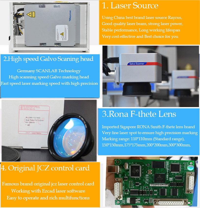 50W fiber laser Mini