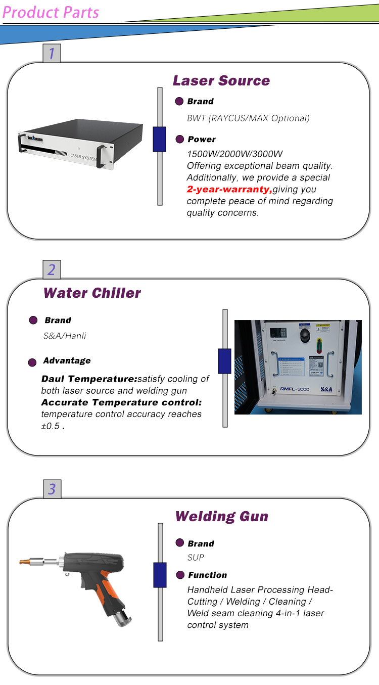 4 in 1 laser welding machine 4 in 1 laser welding machine