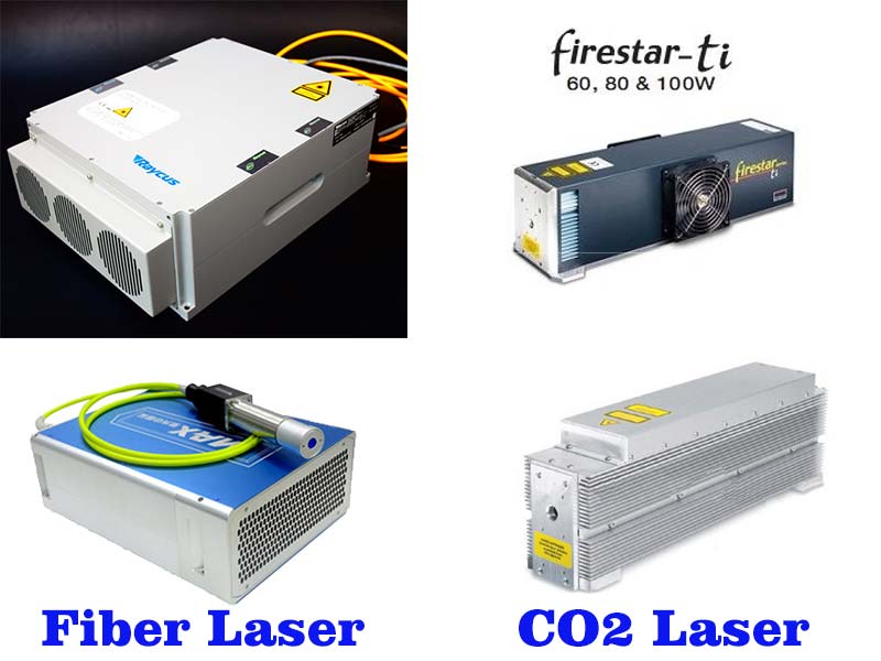 fiber vs co2 laser source