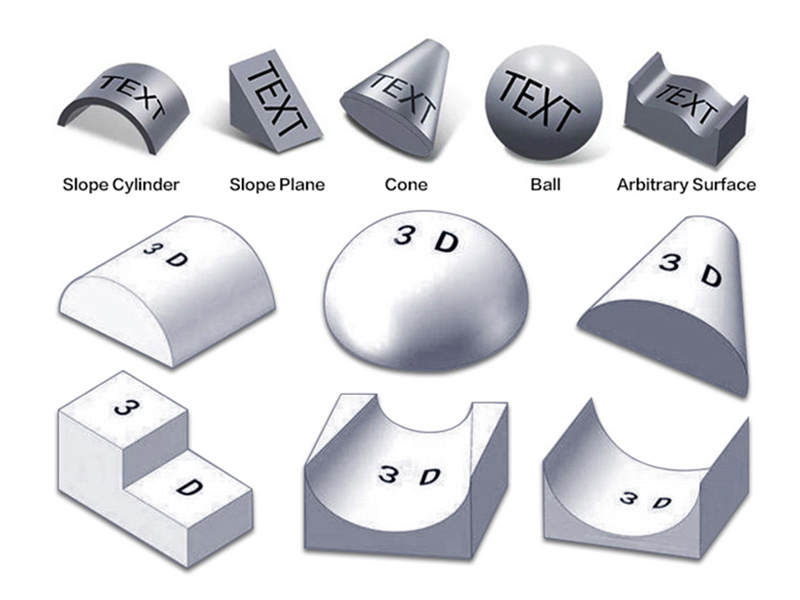 3D fiber laser marking